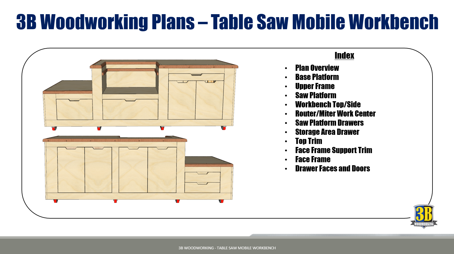 DIY Mobile Workbench PDF Plans for Miter Saw/table Saw Includes  Step-by-step Guide W/ Free 3D Model by QR Code 