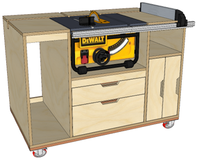 Table Saw Mobile Workstation – Build Plans - 3B Woodworking