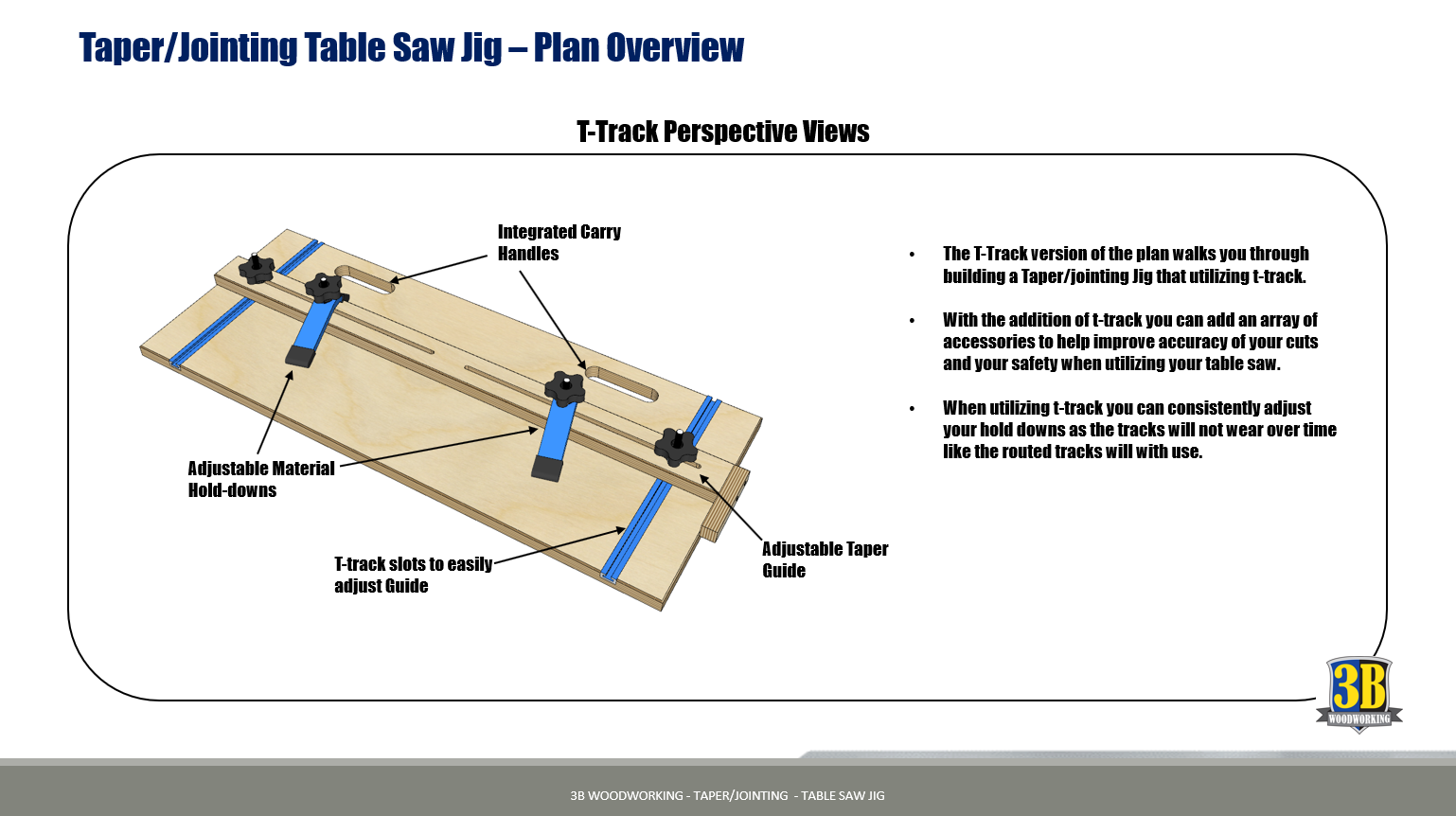 Taper Jointing Table Saw Jig Build Plans 3B Woodworking