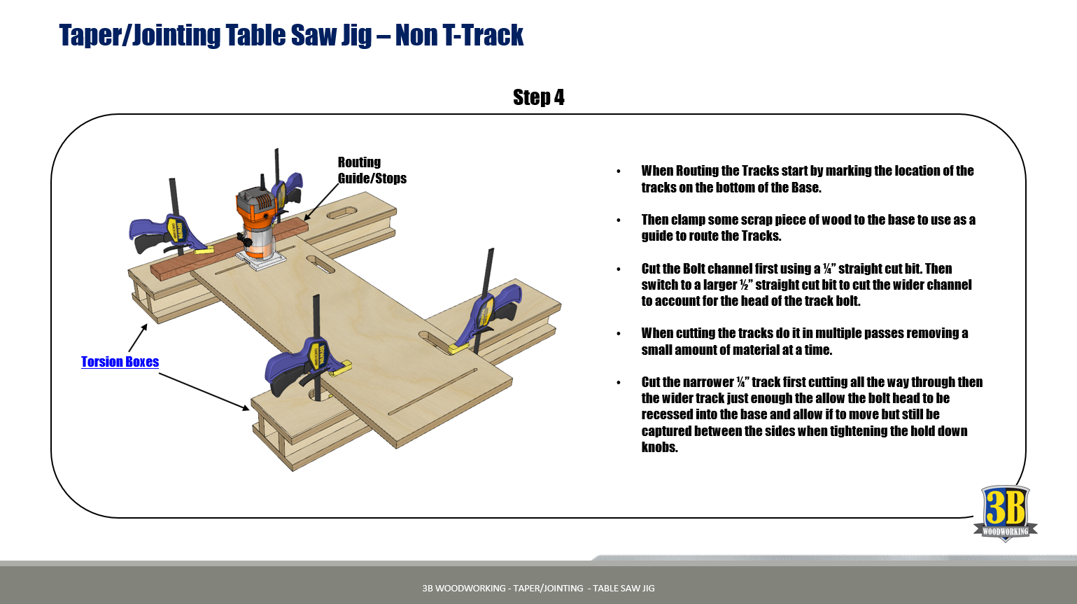 Taper Jointing Table Saw Jig Build Plans 3B Woodworking