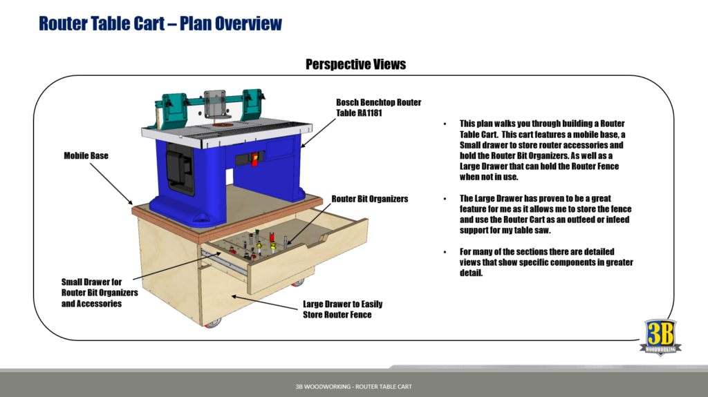 Router Table Cart – Build Plans | Woodworking Plans, DIY Router Table ...