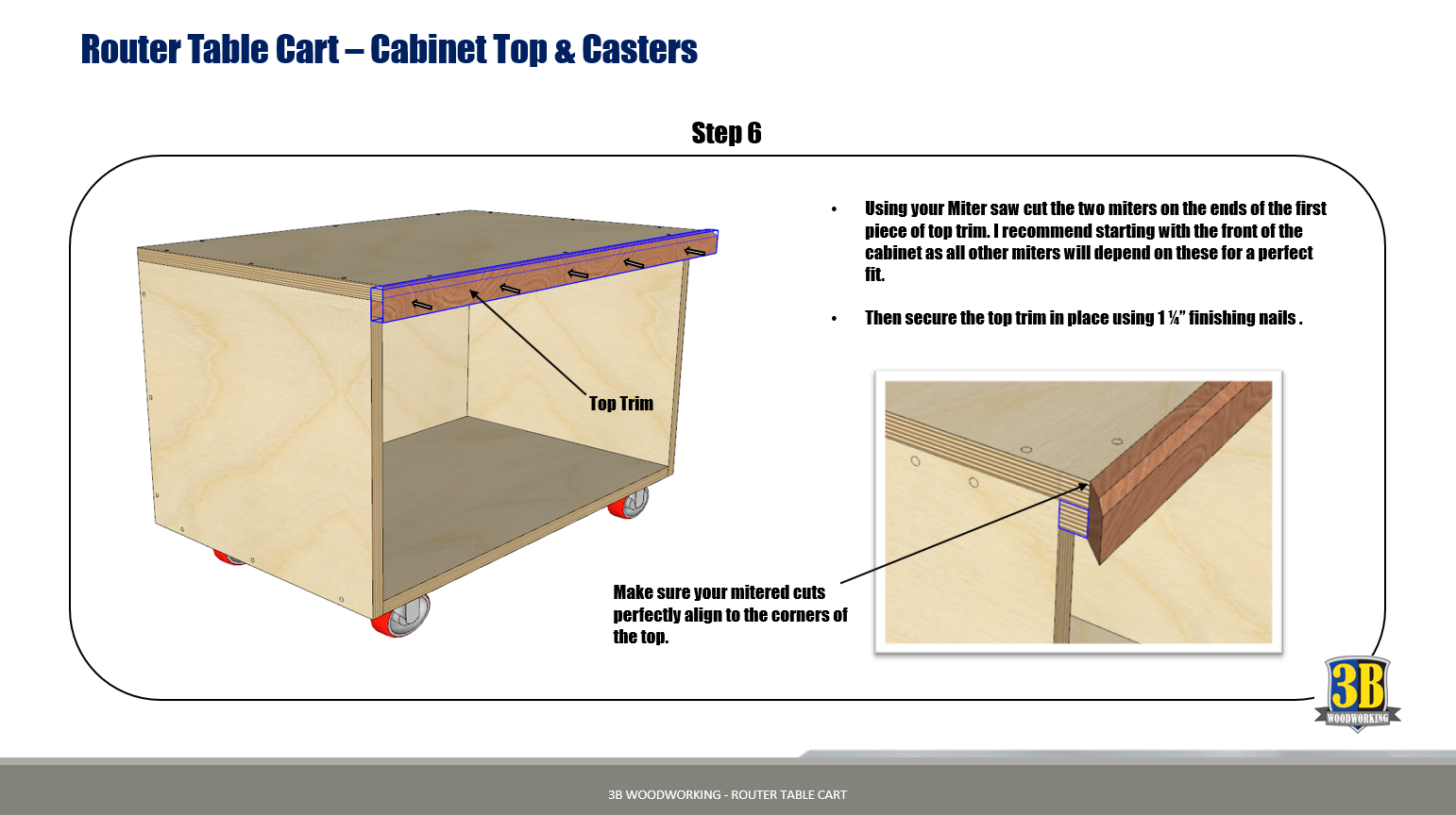 Router Table Cart – Build Plans | Woodworking Plans, DIY Router Table ...