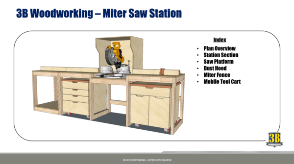 Miter Saw Station Metric Version - Build Plans | Woodworking Plans, Miter Saw Workbench, Workshop Cabinet - Image 2