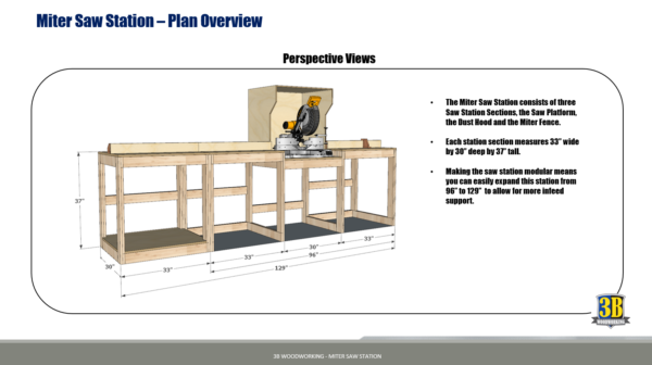 Miter Saw Station Metric Version - Build Plans | Woodworking Plans, Miter Saw Workbench, Workshop Cabinet - Image 3