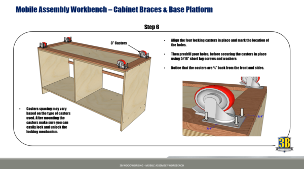 Mobile Assembly Workbench, Compact Workbench, Outfeed Table - Digital Download / Build Plans / Woodworking Plans - Image 4