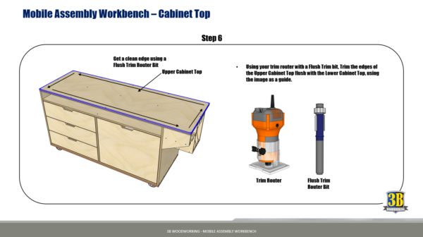 Mobile Assembly Workbench, Compact Workbench, Outfeed Table - Digital Download / Build Plans / Woodworking Plans - Image 7