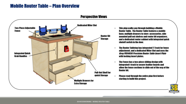 Mobile Router Table - Metric Build Plans | Woodworking Plans, DIY Router Table, Router Table Plans - Image 3