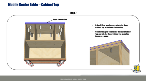 Mobile Router Table - Metric Build Plans | Woodworking Plans, DIY Router Table, Router Table Plans - Image 4