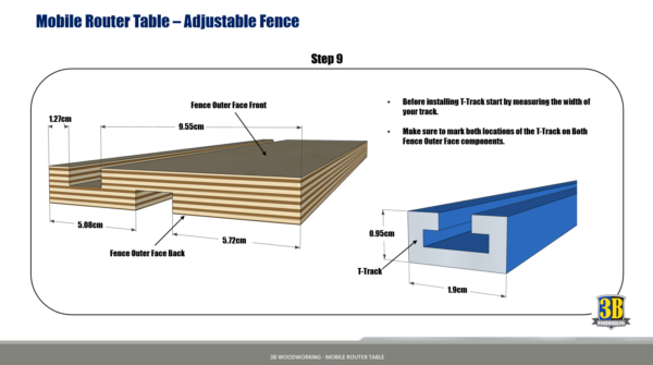 Mobile Router Table - Metric Build Plans | Woodworking Plans, DIY Router Table, Router Table Plans - Image 8