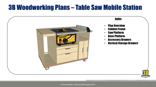 Table Saw Mobile Workstation - Metric Build Plans | Woodworking Plans, Table Saw Workbench, Workshop Cabinets - Image 2