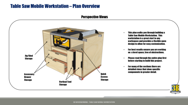 Table Saw Mobile Workstation - Metric Build Plans | Woodworking Plans, Table Saw Workbench, Workshop Cabinets - Image 3