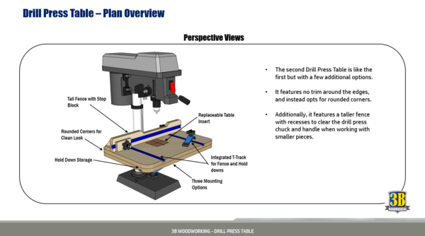 drill press plan features